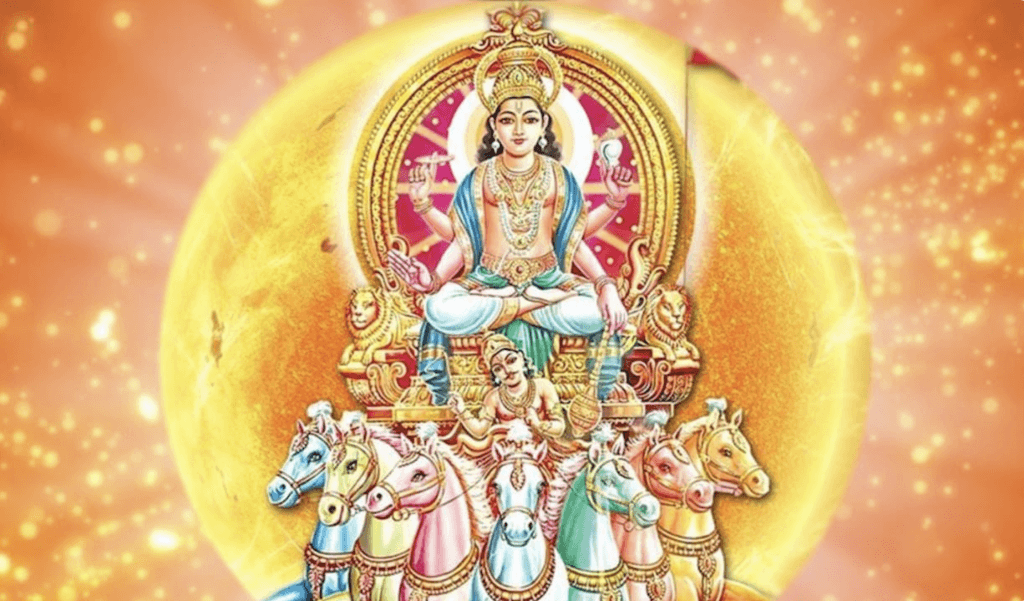 Surya Yoga